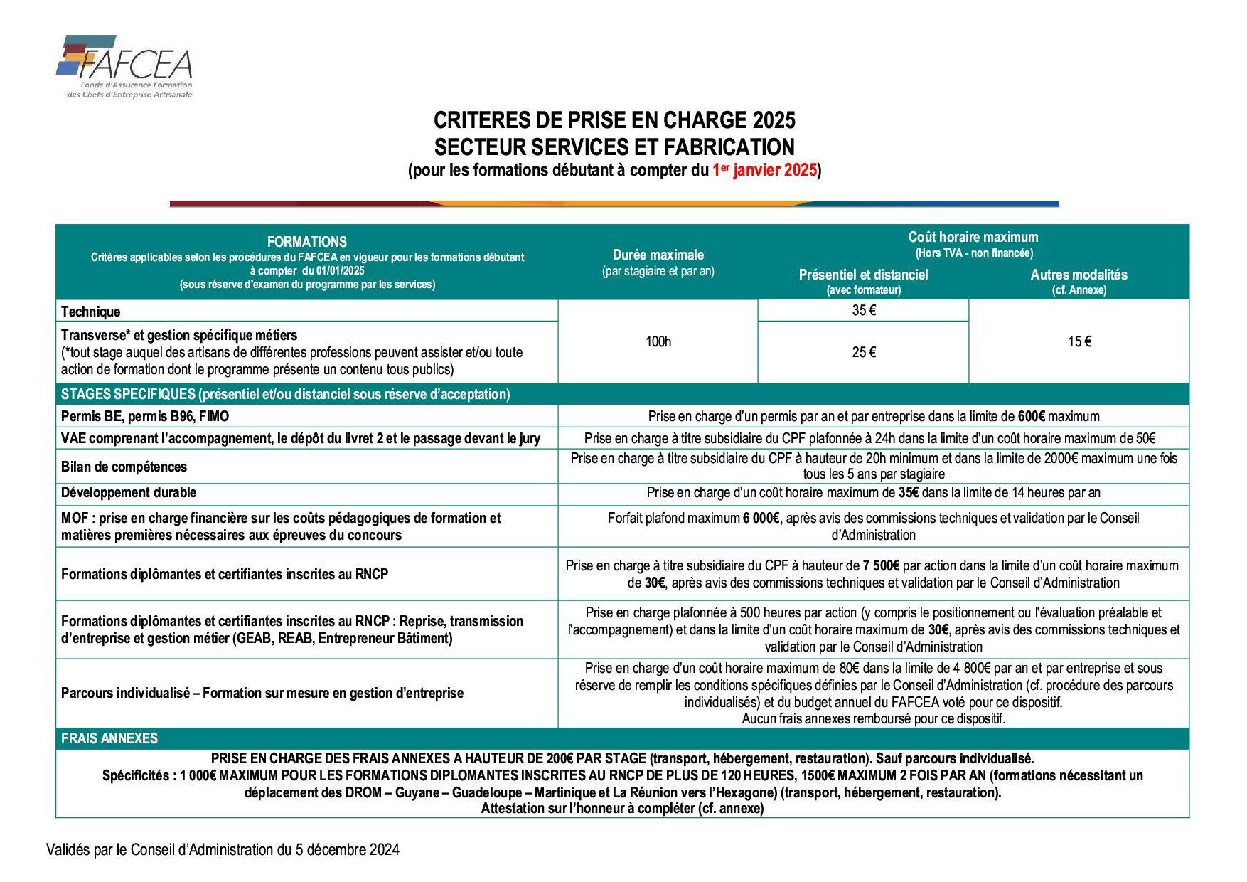 FAFCEA Reconduit les Critères de Prise en Charge pour 2025