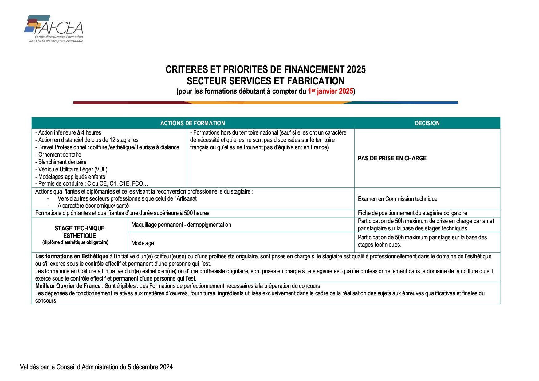 FAFCEA Reconduit les Critères de Prise en Charge pour 2025