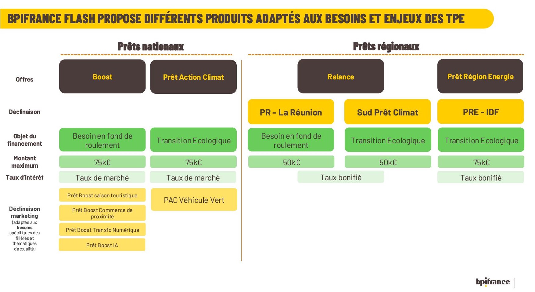 Contenu réservé aux adhérents