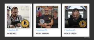 Concours Cordonnerie Master Shoes 