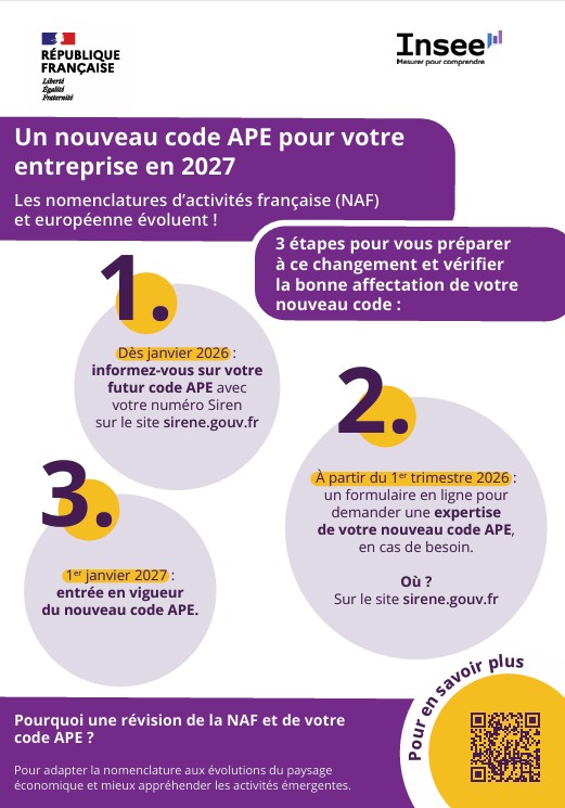 Nouveau code APE en 2027 : ce qui change pour votre entreprise